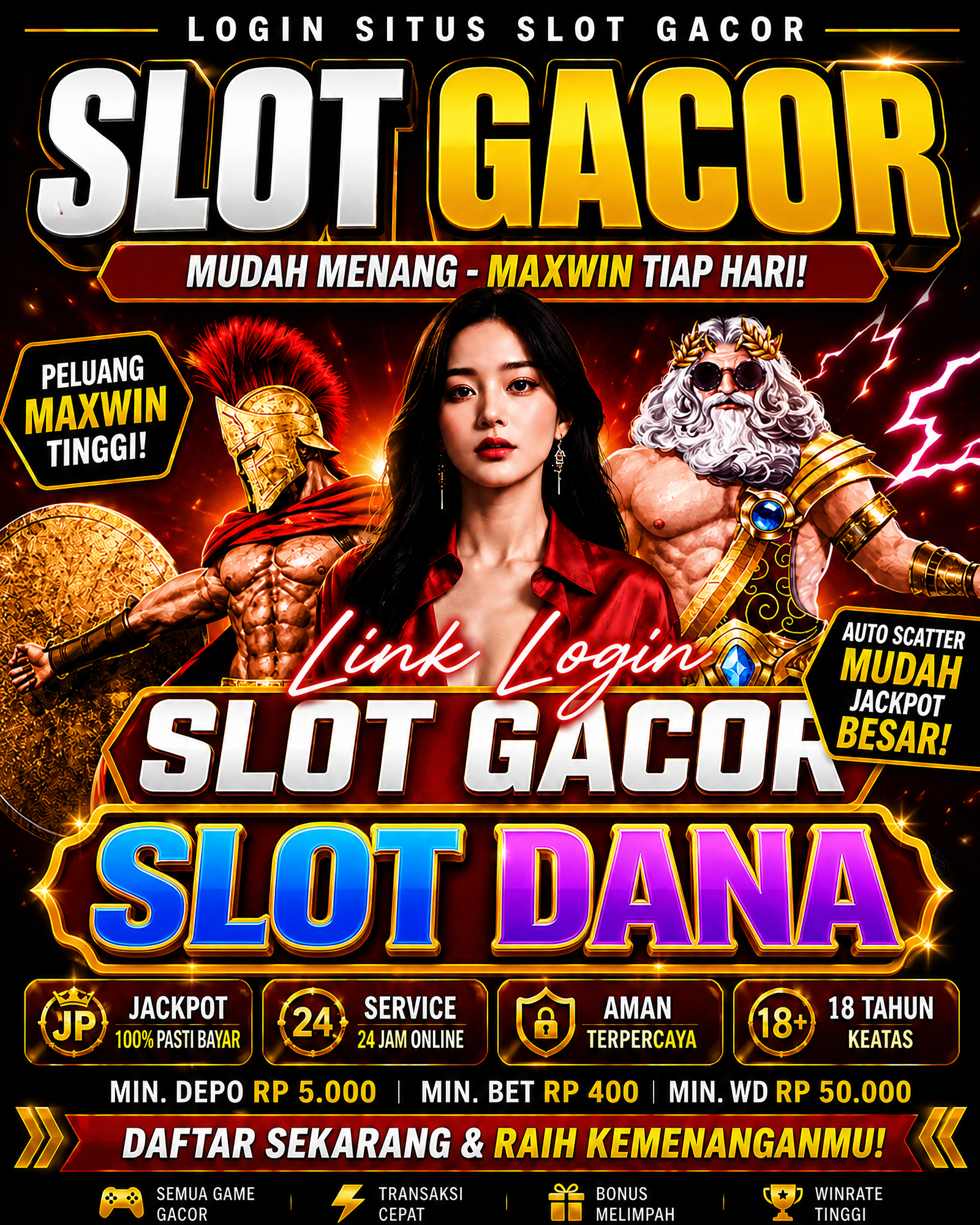 Mengapa Aktivitas Slot